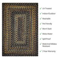 Homespice Black Forest Stain Proof Rug